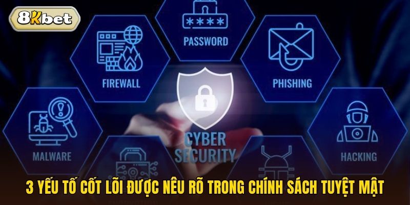 3 yếu tố cốt lõi được nêu rõ trong chính sách tuyệt mật