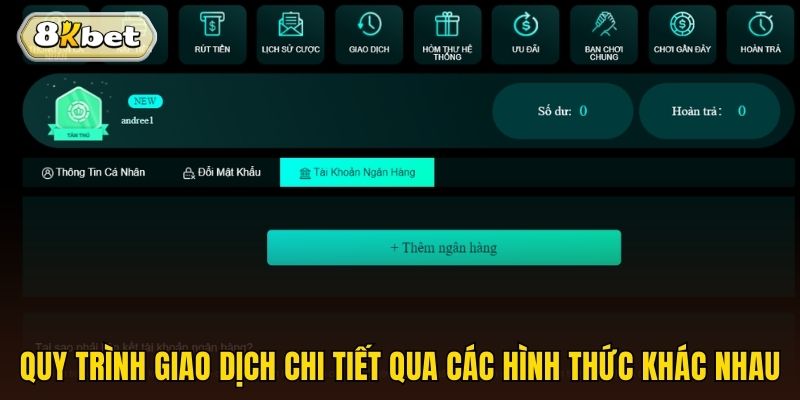 Quy trình giao dịch chi tiết qua các hình thức khác nhau